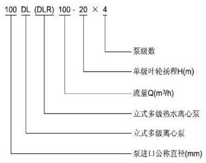 DL、LG型立式多級泵